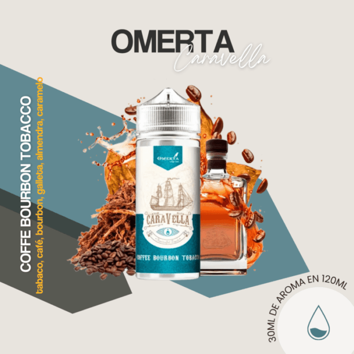 Aroma Coffe Bourbon Tobacco 30ml - Omerta Longfill