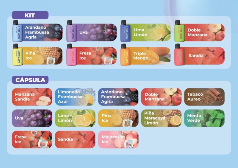 Sabores Lost mary tappo